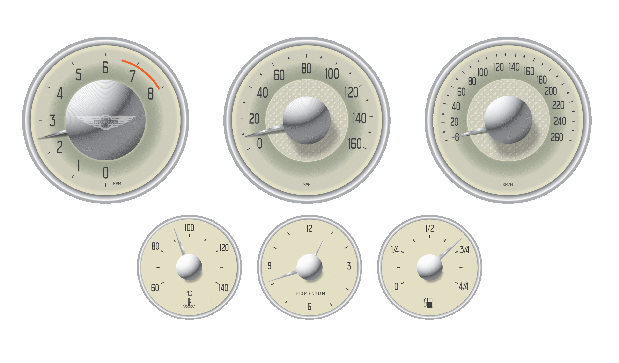 Midsummer_Gauge_Set